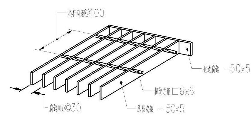 热镀锌钢格栅板505/30/100示意图